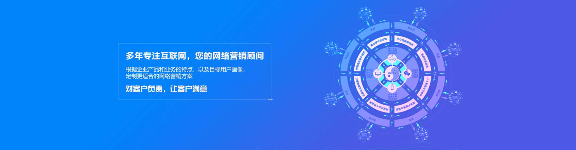 库车竞价排名